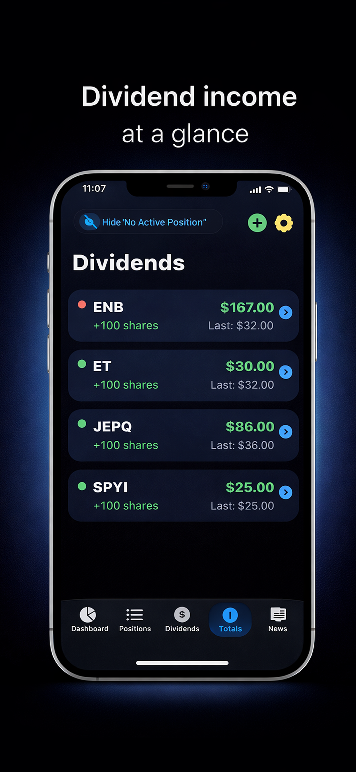 Dividends View